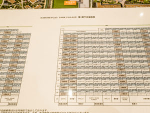 Harumi Flag Price List
