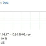 Synology NAS Actual Speed