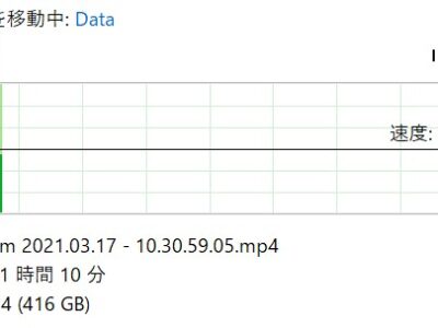 Synology NAS Actual Speed